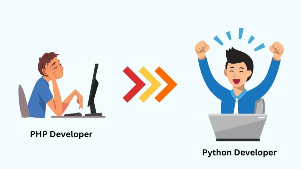 Python for PHP developers
