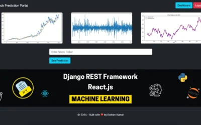 Integrating Django, React & Machine Learning for Powerful Web Apps